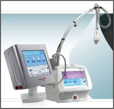 Medical Device - Dual Wavelength Laser System
